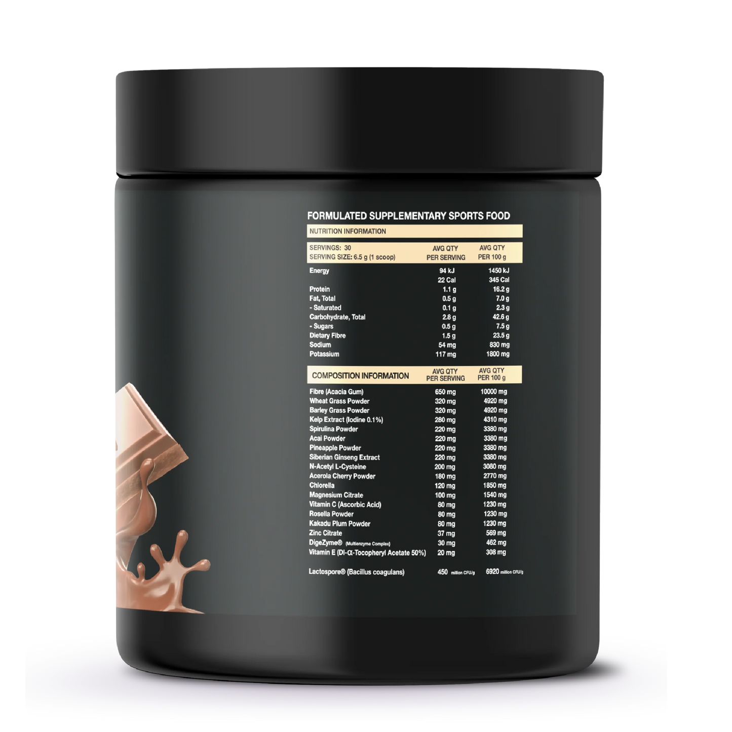 All 1 Protein - AllGreens