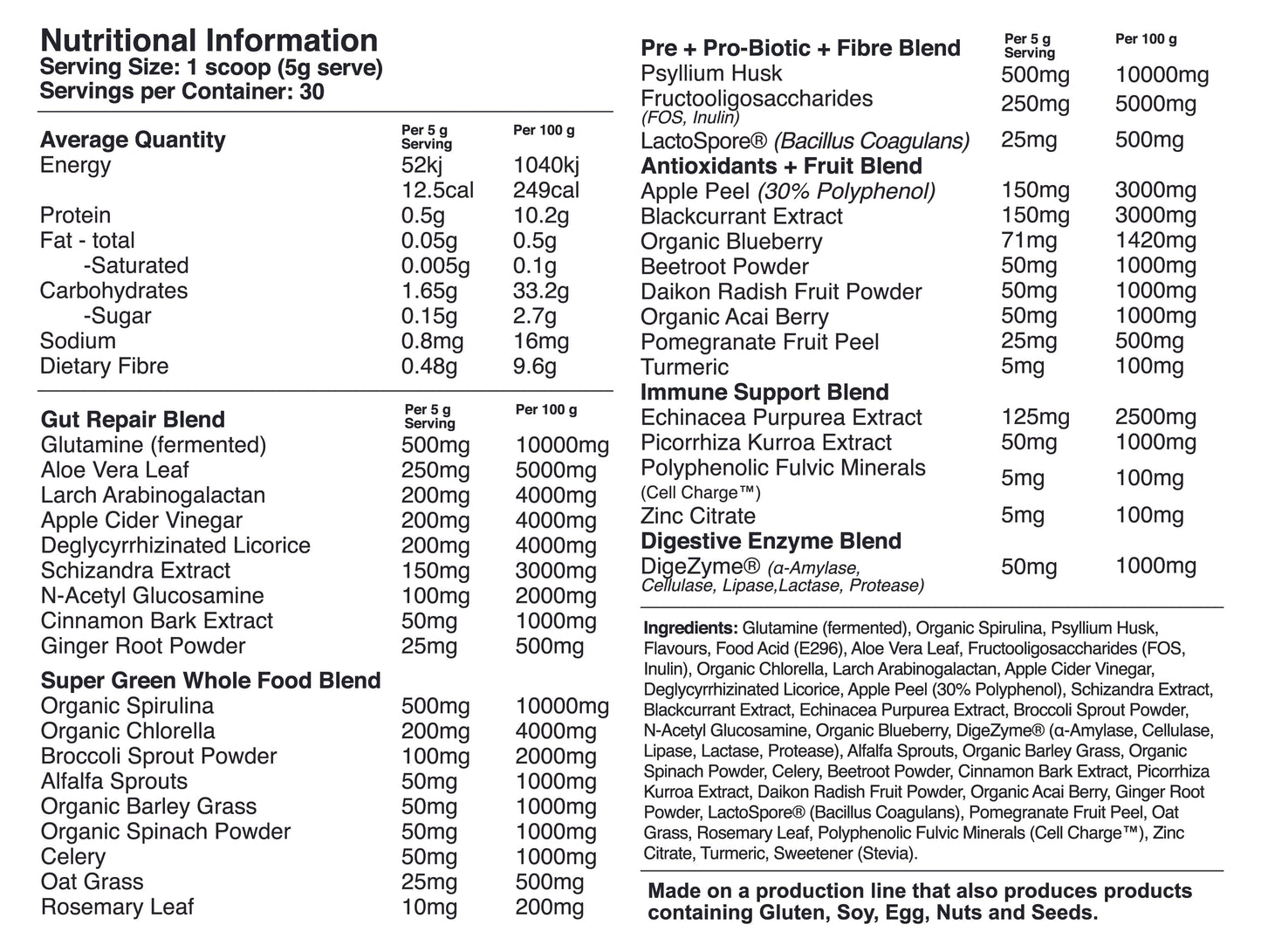 Red Dragon Red Dragon Greens: Gut + Immunity