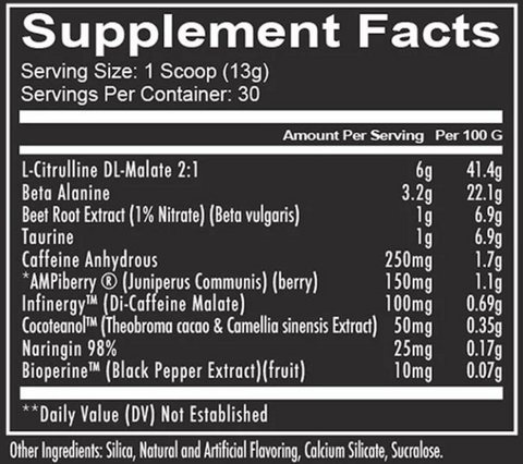 Sydney Health & Nutrition PRE WORKOUT Redcon1 Total War